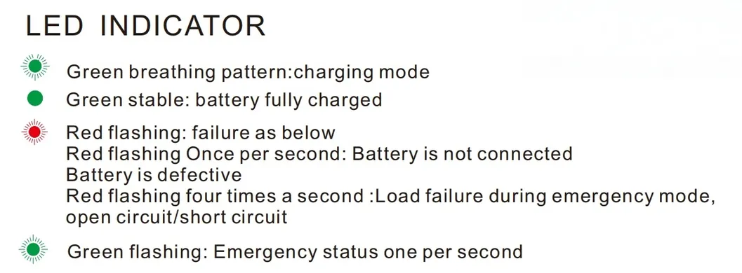 Factory Price Lifep04 Li-ion Lithium Nickel IP20 3W EU Standard Hospital Industry Airport Basement Backup Battery Kit Ballast Power Supply Emergency Driver