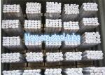 DIN 975 / DIN 976 Threaded Steel Rod ASTM / A193 B8 B8m Standard Custom Material