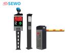 Automatic Vehicle Plate Number Recognition System For Smart Car ALPR Parking