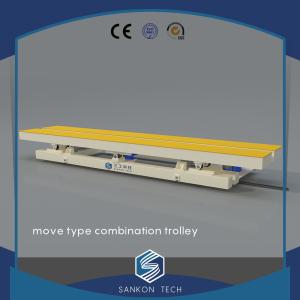 Quality SANKON OEM Model Merge AAC Block Plant Machinery wholesale