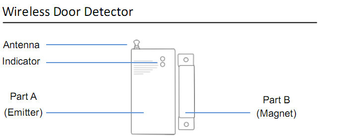 door sensor.jpg