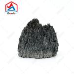 Polishing Abrasive Silicon Carbide Powder 98%/97%/95%/88%/85%
