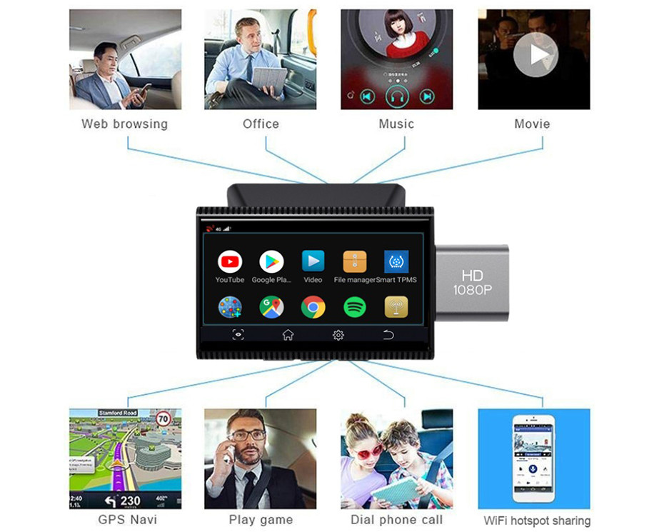 4G 3inch Android 8.1 ADAS Dual Micro Dvr Dash Cam With DVR System 128G 24H