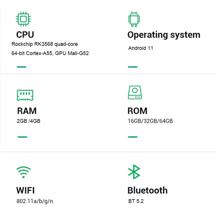 Intelligent Remote Network Control for Industrial Medical and Advertising Equipment with RK3568 Quad-core Chip Solution