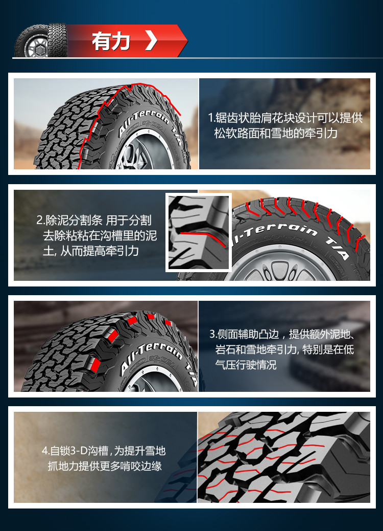 GOODRICH Aftermarket Auto Parts 265/65R17 Off Road Car Tire