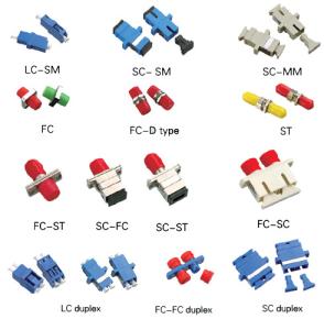 Quality optical fiber adapter wholesale