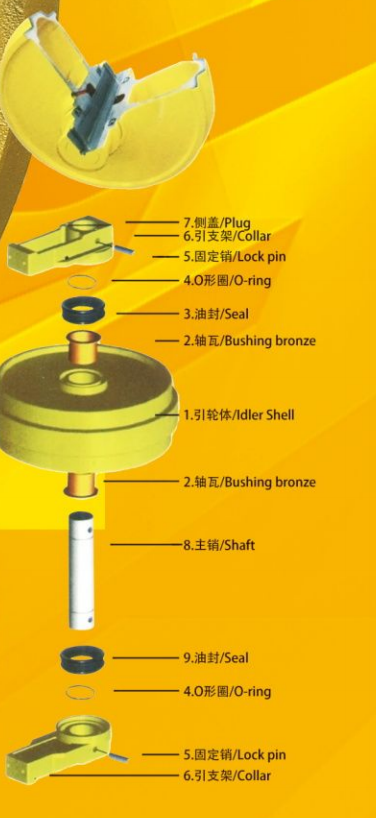 Excavator spare parts Komatsu PC200-8MO PC300-5 PC300-8 PC400-5 excavator idler assy