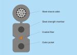 2core Outdoor Fiber Optic FTTH Network Drop Cable with FRP Strength Member
