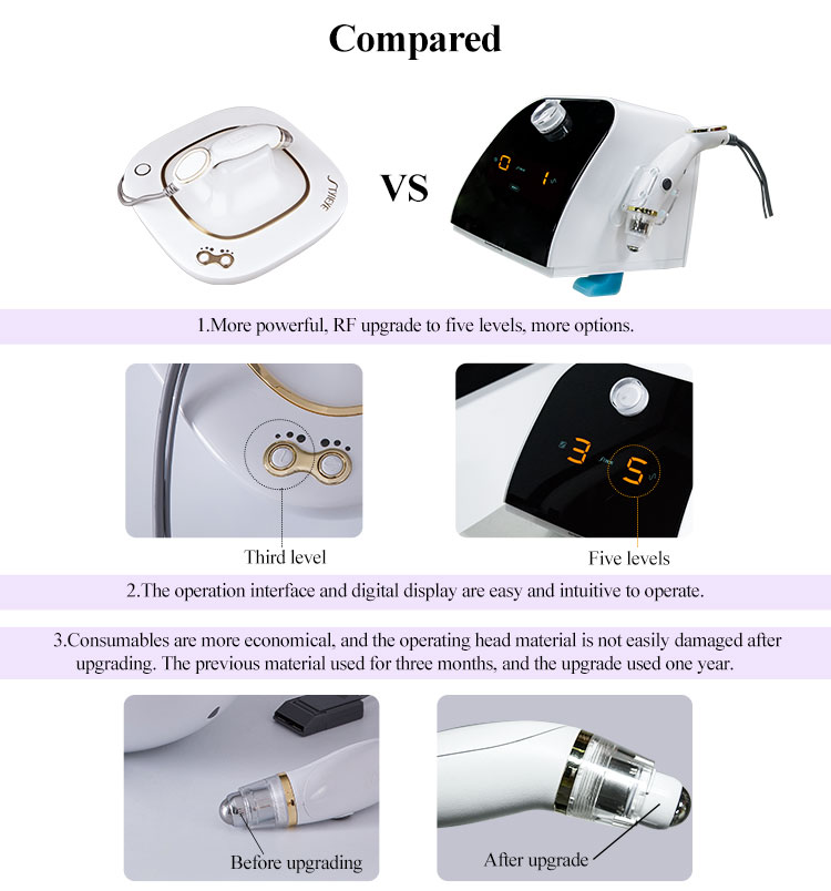 Rf Skin Tightening Eye Dark Circle Removal Beauty Equipment Face Wrinkle Removal