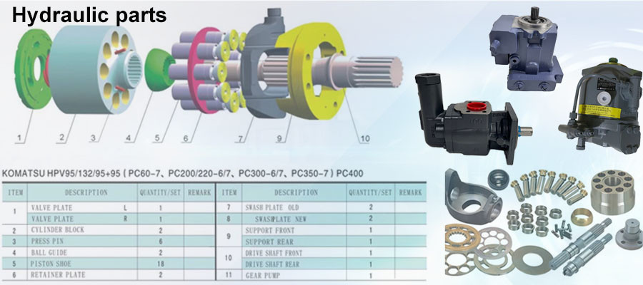 Piston Pump Hydraulic Assy Eaton 70122/72400/78461/78462 Hydraulic Repair Kits Seal Kit