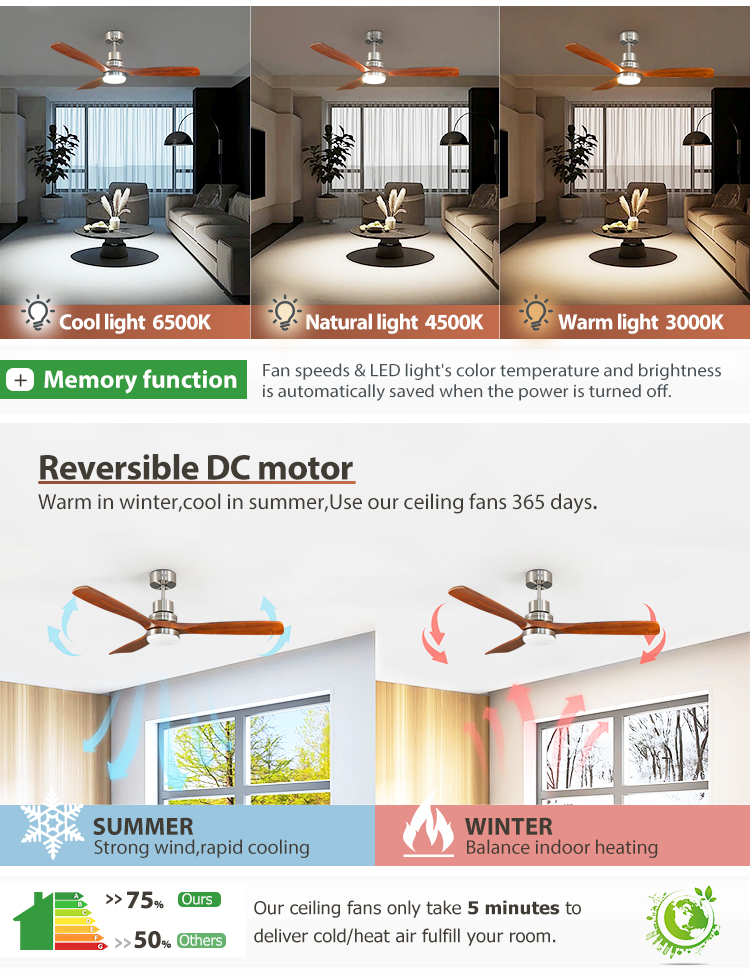 Consumption Energy Saving Inverter Ceiling Fan 52 Inch with Remote Control and DC Motor