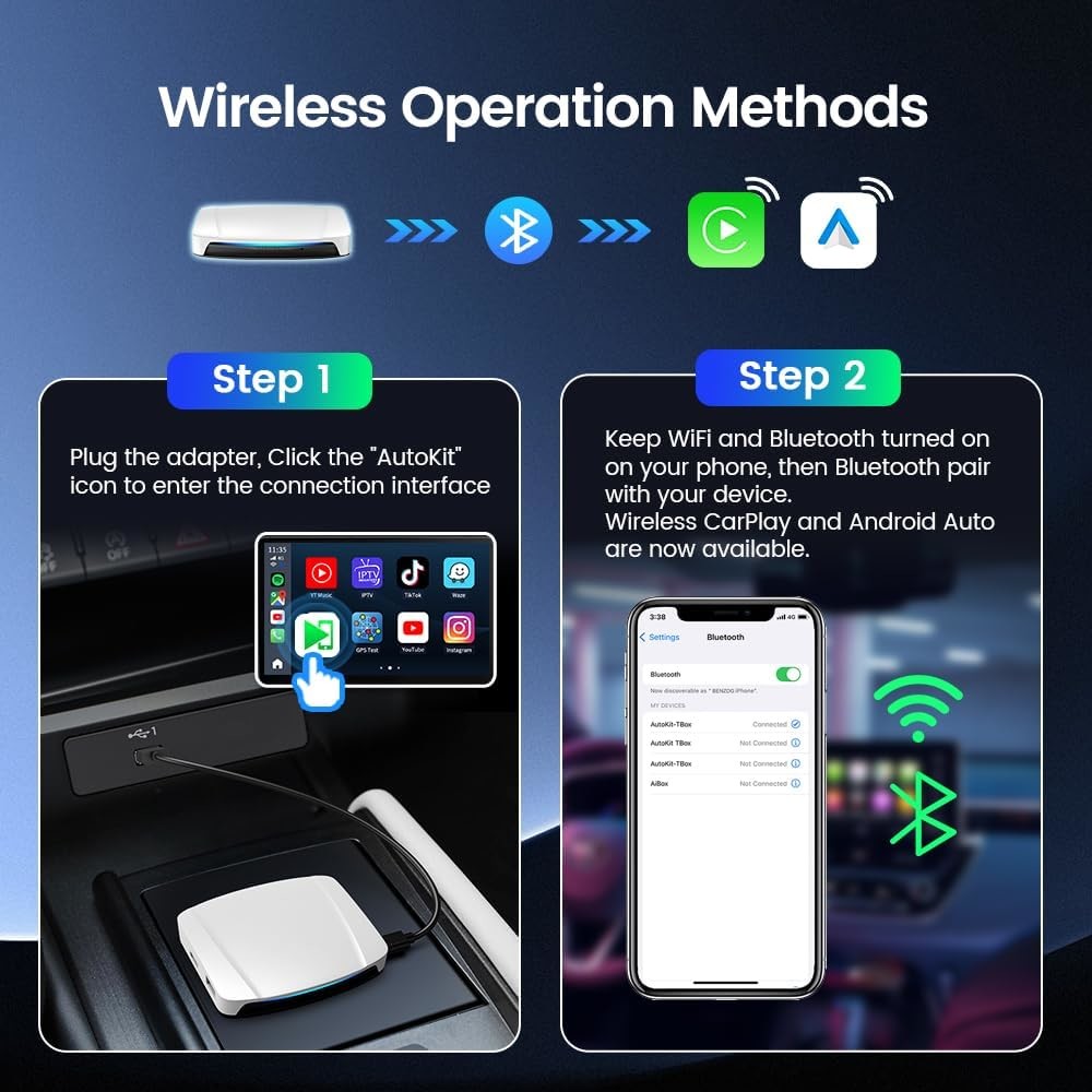 TBox UHD HDMI Wireless Ai Box 128Gb SM6225 Youtube Netflix Car Multimedia Play Carlink