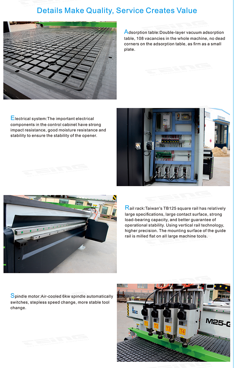 High Precision M25-Q4 CNC Wood Router 1325 for Woodworking Machinery Repair Shops