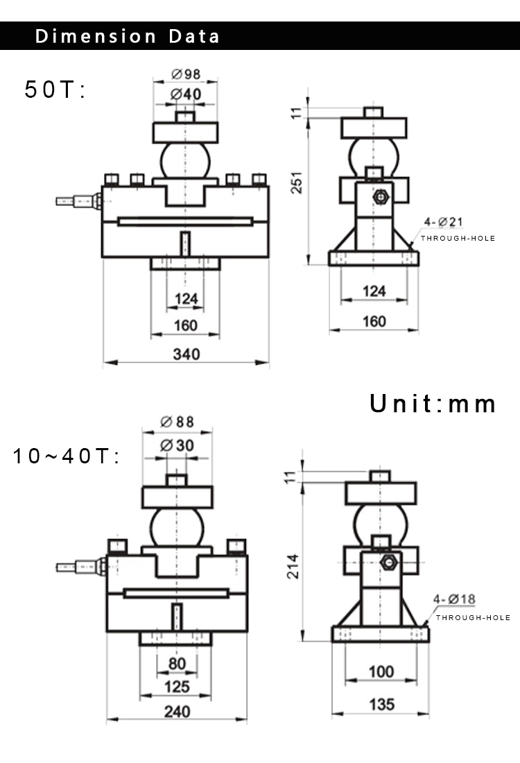 30 Ton 40 Ton Weighbridges Load Cell Railway Dynamic Weight Scale