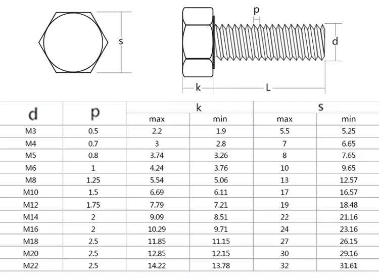 Durable M3 M4 M5 M6 M8 M10 M12 M14 M16 M20 Metric Nut Bolt Screw Making Machines with Plain Finish and HEX Head Style