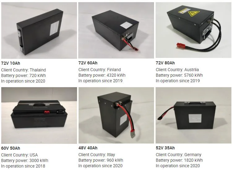 Rechargeable 614V 100ah 200ah Lithium Battery Pack for Electric Vehicle Electric Car
