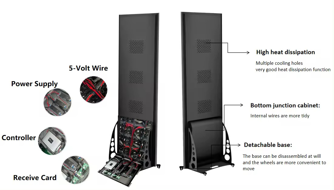 Wifi Control Poster Led Display Indoor Floor Standing HD P2.5 Full Color LED Display Screen Poster