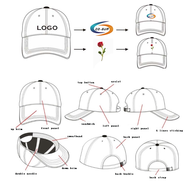 Custom embroidery logo denim dad hat distressed wholesale plain mens dad caps