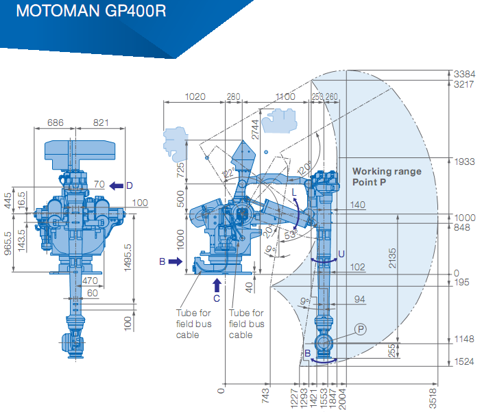 GP400R Used Yaskawa Robot For Pick And Place 400kg Payload 3518mm Arm Robots