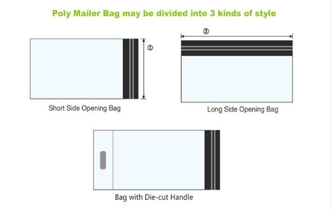 Cheap Poly Plastic Packaging Custom Logo Printing Self-Seal Reusable Polythene Mailing Bags Cloth Mailing Bag