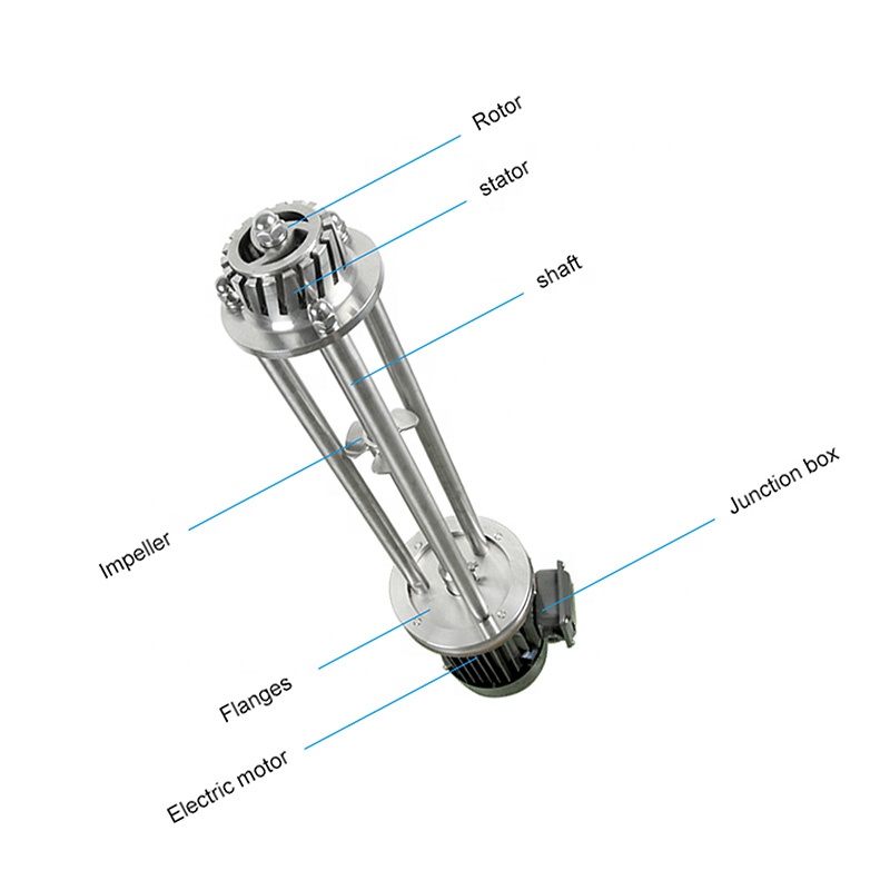 15 kW High Shear Lifting Homogenizer Emulsifying Mixer for Cosmetic Cream Soap