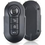 best hidden cameras for cars
