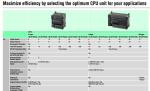 Good quality ORIGINAL Omron CPU unit CP1H-X40DT-D CP1H-X40DR-A CP1H-XA40DT-D