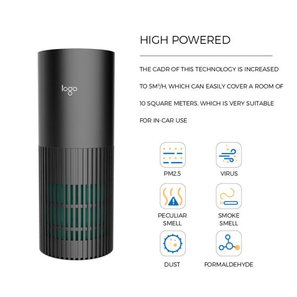 Dual Fast Charge USB Car Air Purifier Ionizer 5.6 Million Negative Ion Anti
