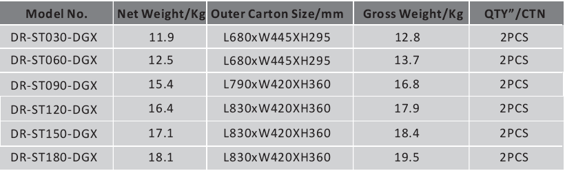 Low Light Decay Outdoor LED Street Lights 120W SMD Intelligent S4 Series IP66