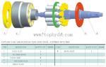 CAT120G Hydraulic main pump parts/piston pump parts/repair kits