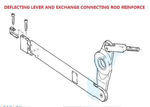Quality P7100 Sulzer Projectile Looms Spare Parts Deflecting And Treadle Lever wholesale