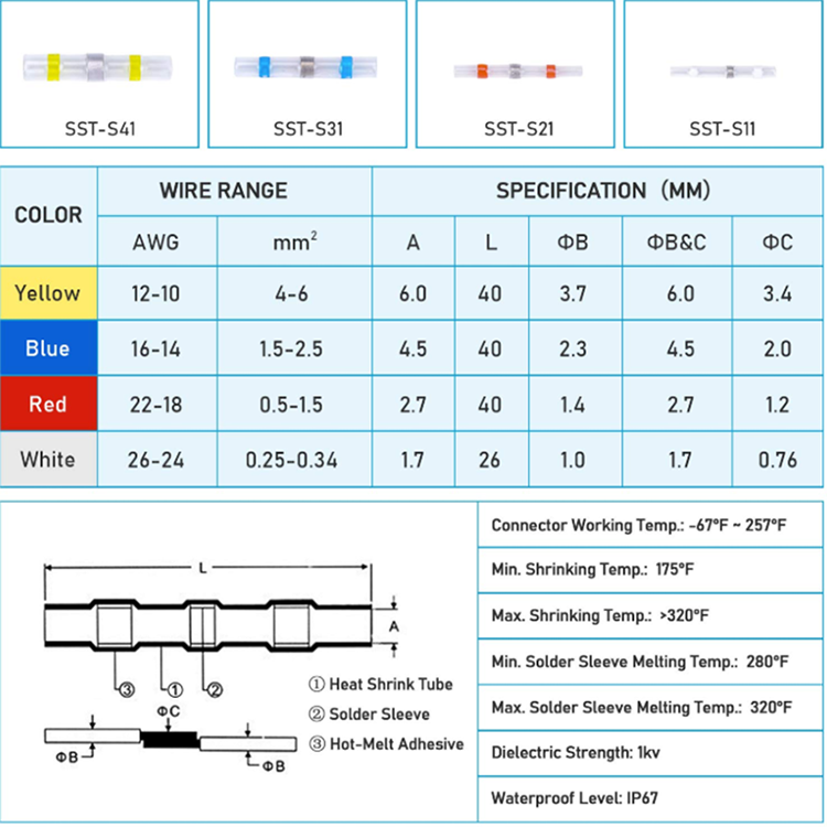 Waterproof Heat Shrink Wire Connectors & Terminals Heatshrink Wire Connector Terminal Kit