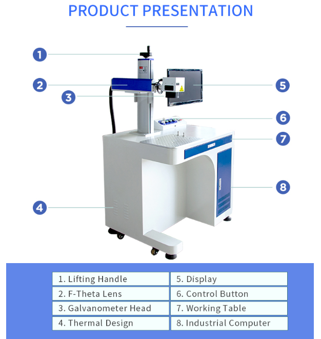 Desktop Portable Co2 Laser Marking Machine AC220V Flying Laser Marking Machine