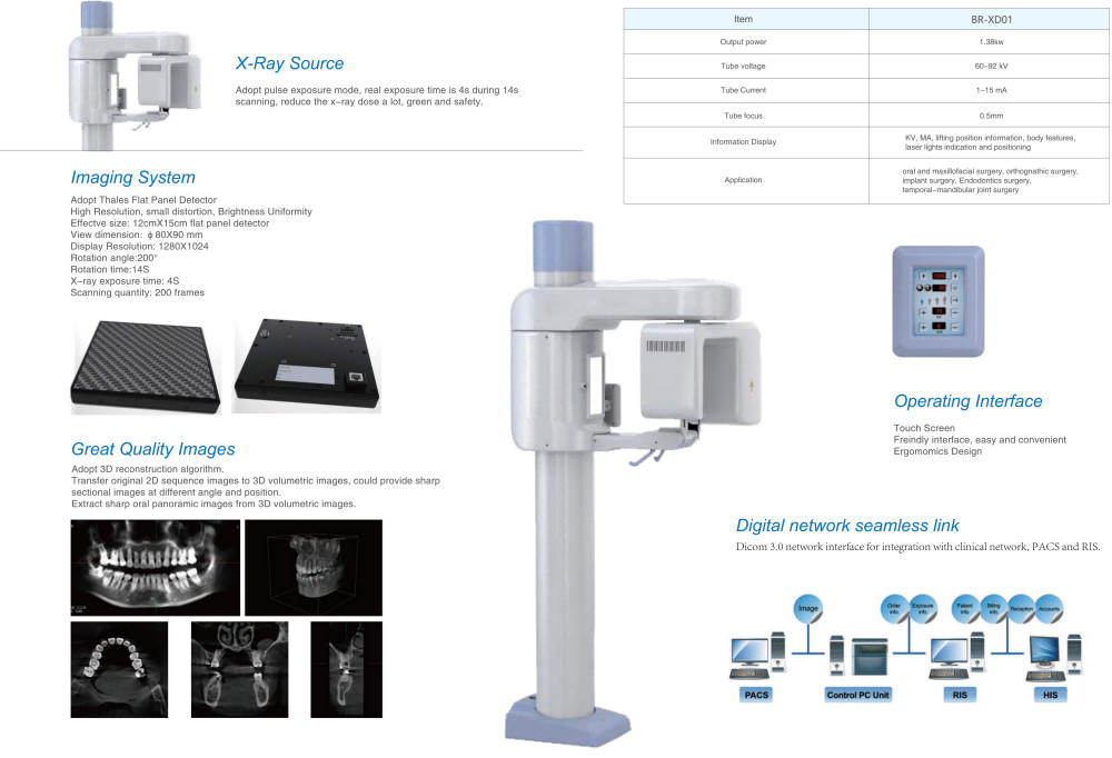 Panoramic Imaging CBCT Dental system