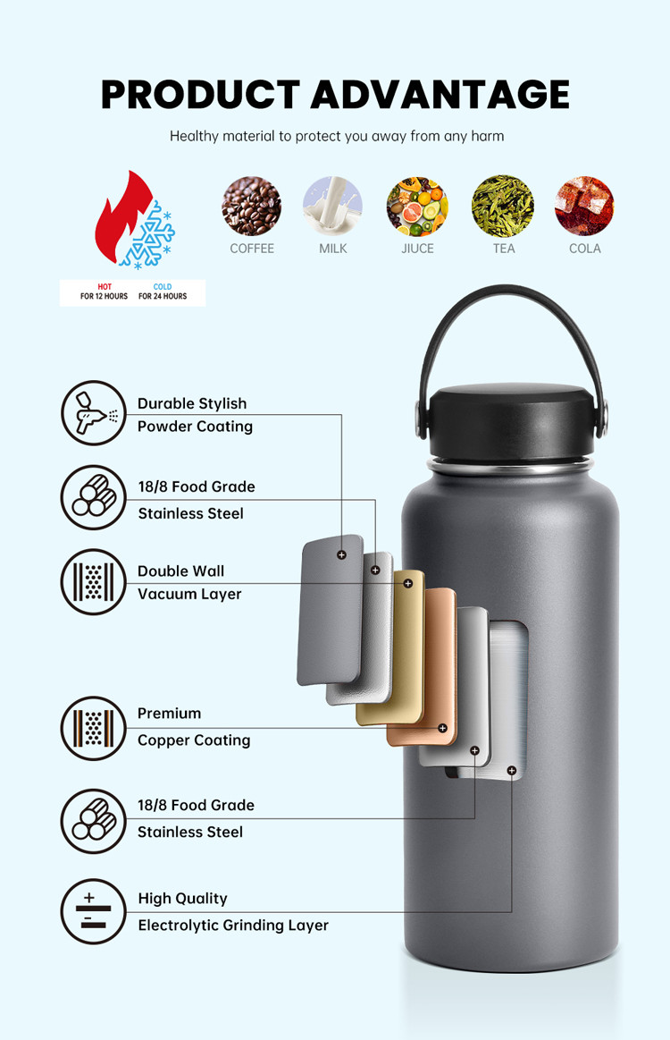 Bpa Free Sports Flask Water Bottles Travel Stainless Steel Insulated Water Bottles