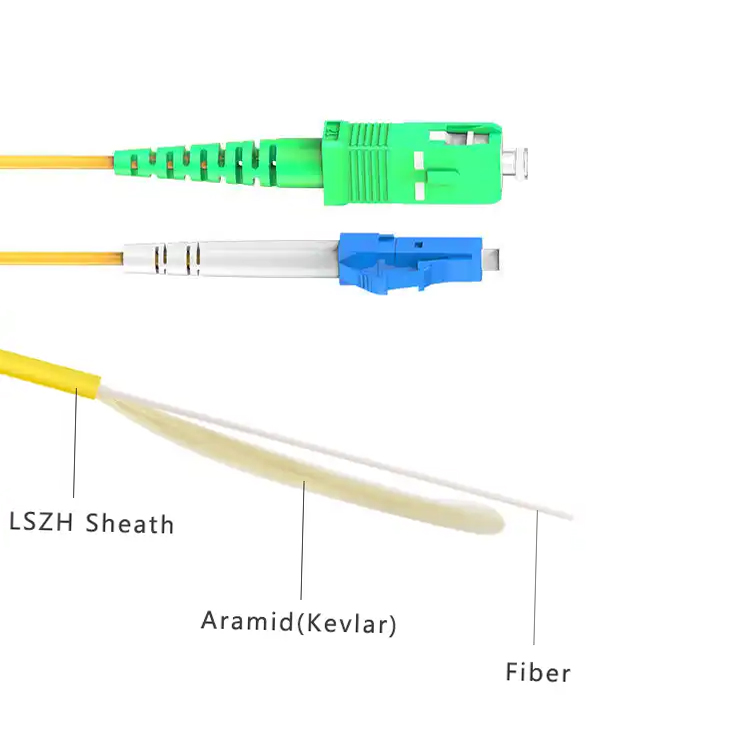 24 Awg Jumper Cable with Customized Length and Braid Shielding Active Optical Cables
