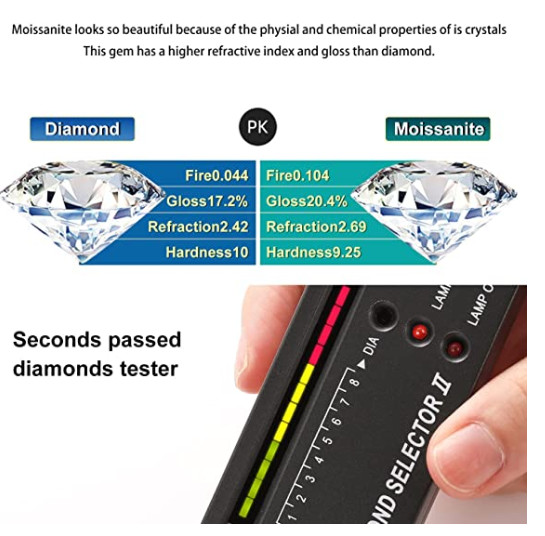 5mm 6.5mm Moissanite Tennis Necklace Hand Set Lab Diamond Tennis Necklace
