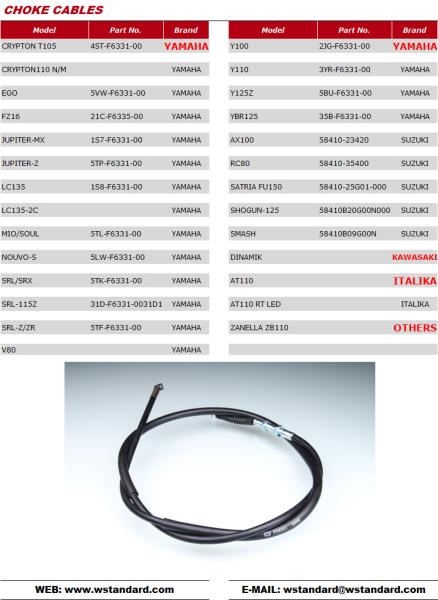 Motorcycle Brake Cable Choke Cable CD70 JH70 C100 GN5 EX5 CG125 CDI125 TITAN125