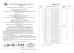 Jiangsu Golbond Precision Co., Ltd. Certifications