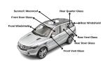 Ultra Clear Toughness Automotive Laminated Glass For Vehicle Window