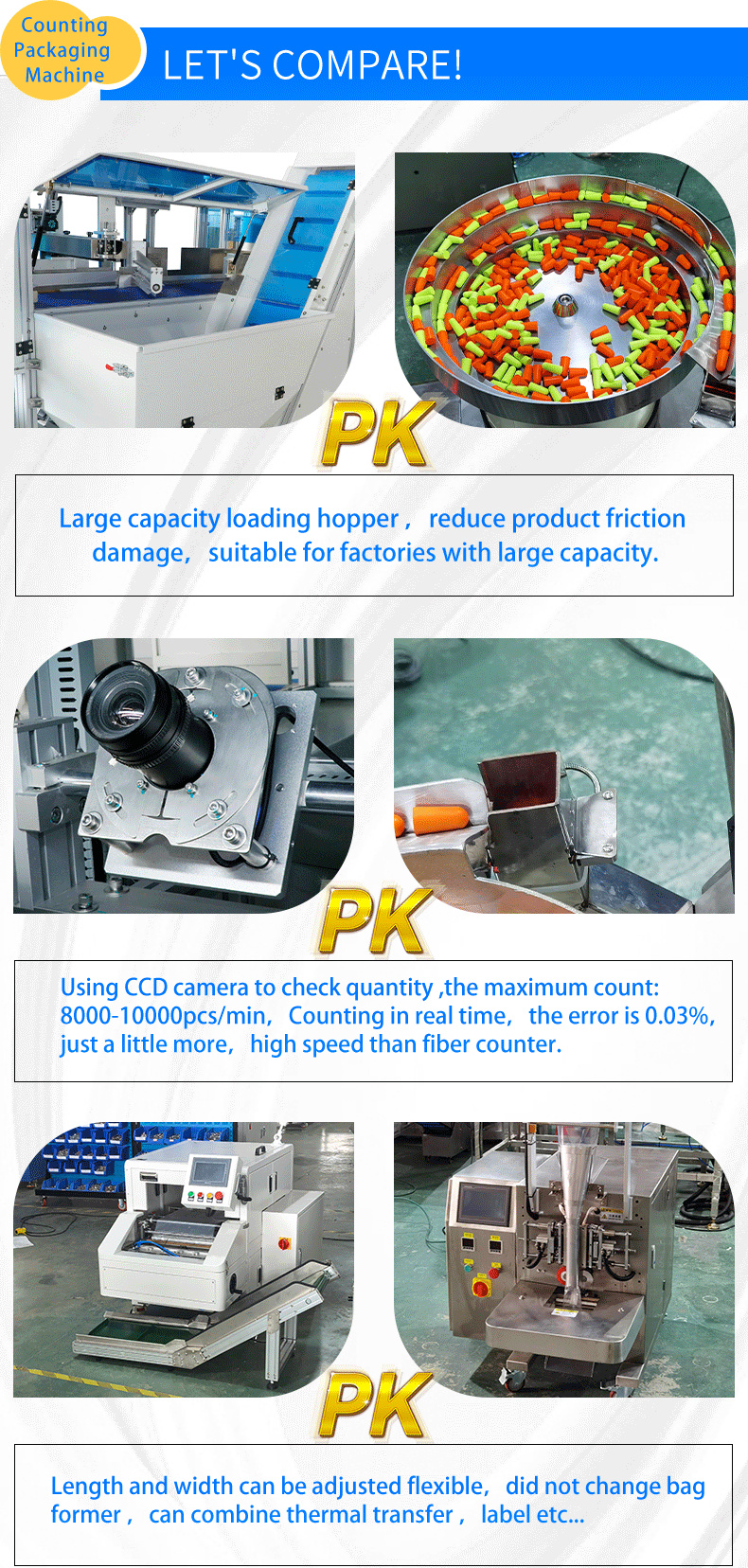 Automatic Bag Counting Packing Machine for Large Quantity Part Packing Easy Operation