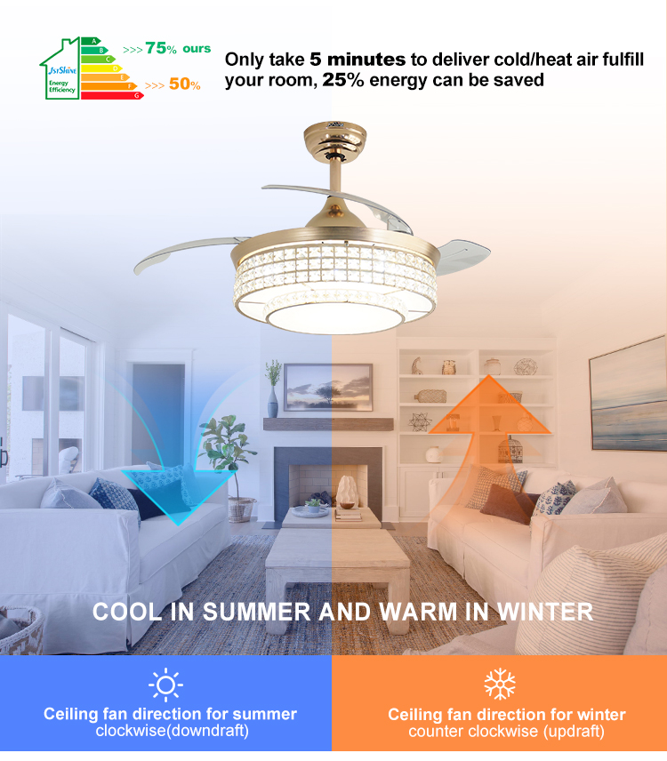 Home Office Function Air Conditioning LED Lighting Gold Ceiling Fan with Hidden Blades