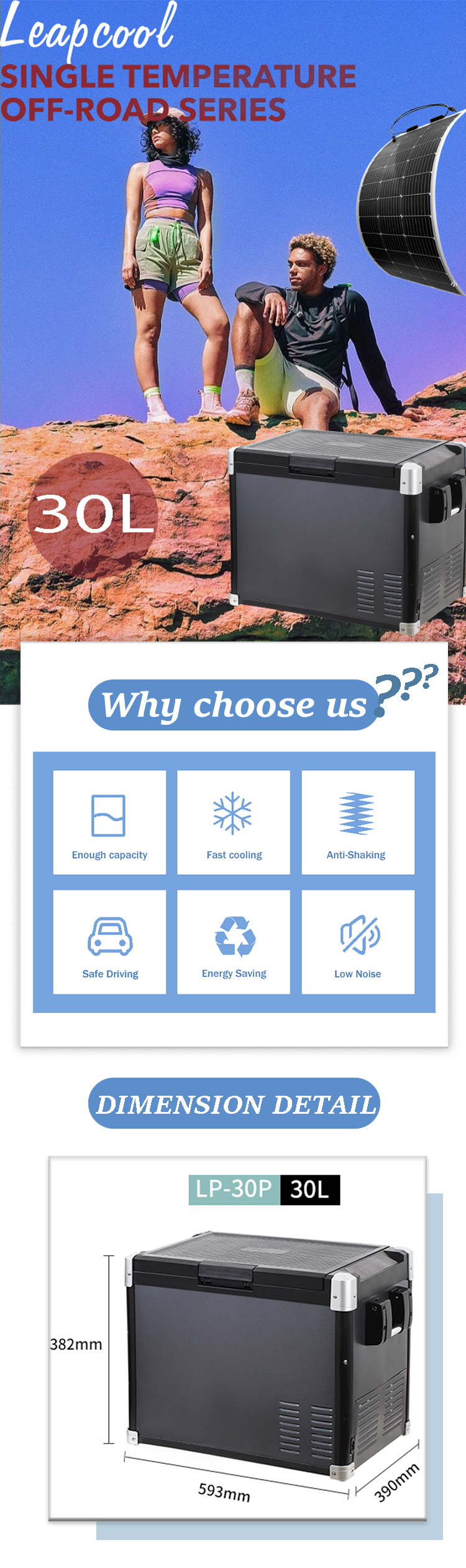 Mini Capacity 30L Portable Car Refrigerator Suitable for SUV DC 12V