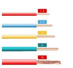 Rolled Copper Building Wire , Bv 4mm/6mm2 8 Gauge Stranded Wire