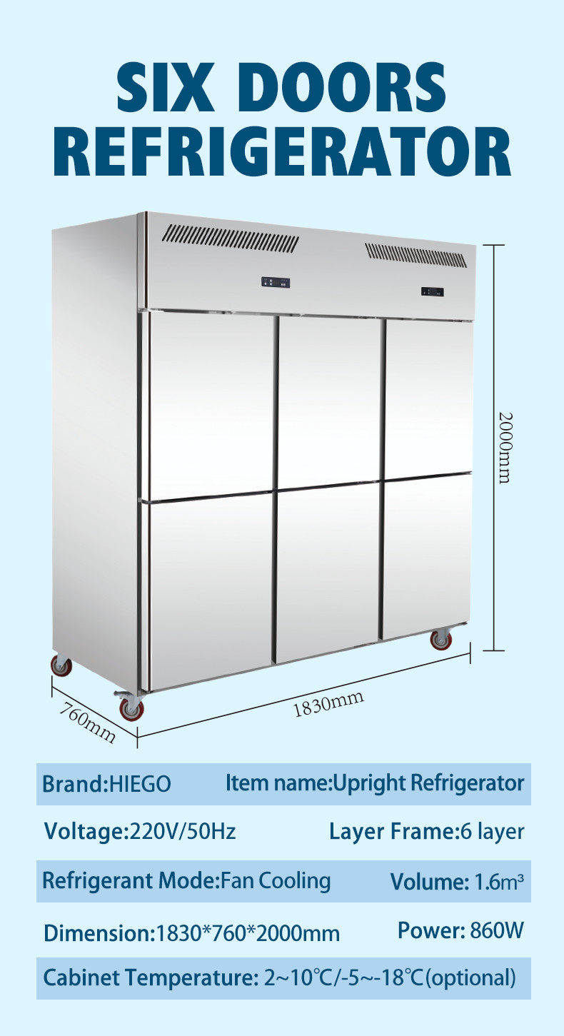 1000 Litres Commercial Upright Refrigerator Cabinet SS GN2/1 Fan Cooling