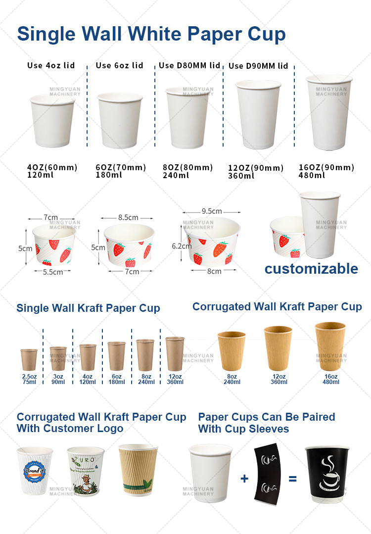 1.5-9oz Cheap Automatic Paper Cup Machine Price Paper Cup Forming Machine 22kw Paper Cup Making Machine