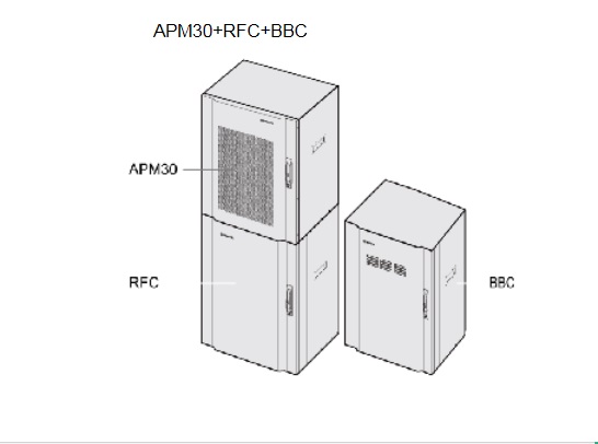 Huawei SBT-690-2700-001 ASBT00001 antel Smart Bias Tee 27150150 04045020 30070011 Antenna Feeding Accessory