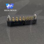 HW-CMM Connectors, HW-221Y10F22-0004-3300cmm