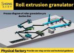 Double Roller Extrusion Granulating Machine , Fertilizer Equipment For NPK