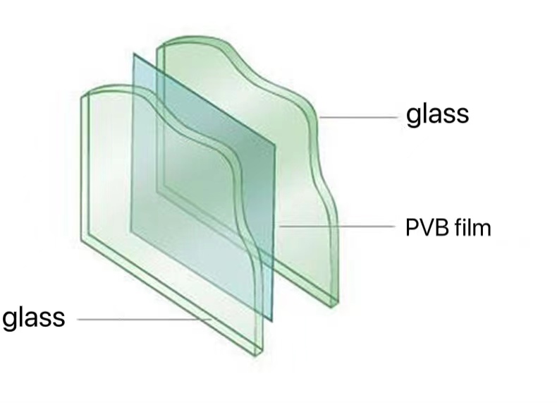 10mm Tempered SGP Glass Sheets Custom Plexiglass Fabrication